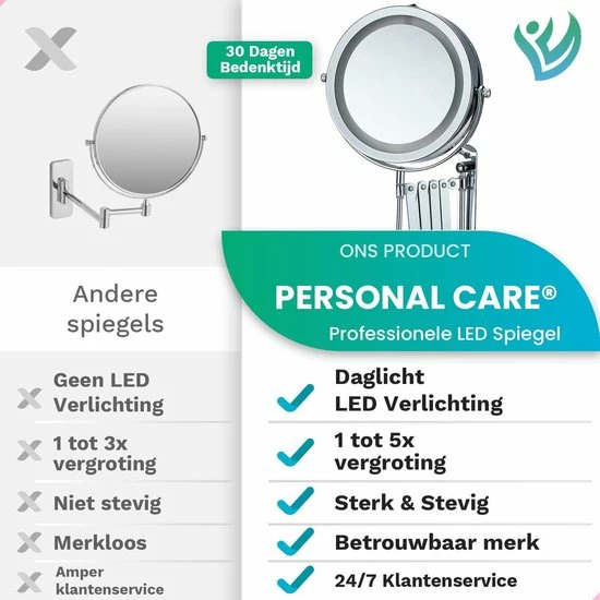 Personal Care Make Up En Scheer Spiegel - LED Verlichting - 5x Vergroting - Badkamer - Dubbelzijdig - 360 Draaibaar - Batterijen 5 Personal Care Make Up En Scheer Spiegel - LED Verlichting - 5x Vergroting - Badkamer - Dubbelzijdig - 360 Draaibaar - Batterijen - Afbeelding 5