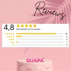 GUAP?? GUAP BIAB Builder Gel In A Bottle | BIAB Nagellak | Gelnagels Starterspakket | Nagellak | Gellak Pink | Builder Gel | 5 X 7 Ml BIAB Essentials Kit + Nagel Led Lamp 15 GUAP?? GUAP BIAB Builder Gel In A Bottle | BIAB Nagellak | Gelnagels Starterspakket | Nagellak | Gellak Pink | Builder Gel | 5 X 7 Ml BIAB Essentials Kit + Nagel Led Lamp -L’Oréal Paris SHOP 550x550 439