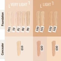 Rimmel London Match Perfection Foundation 201 Classic Beige -L’Oréal Paris SHOP 550x569 1